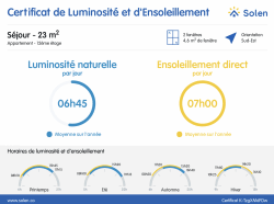 Brest : Très bel appartement t4 de 87m²  avec 3 chambres, belle vue dégagée, véranda et balcon pour investisseur